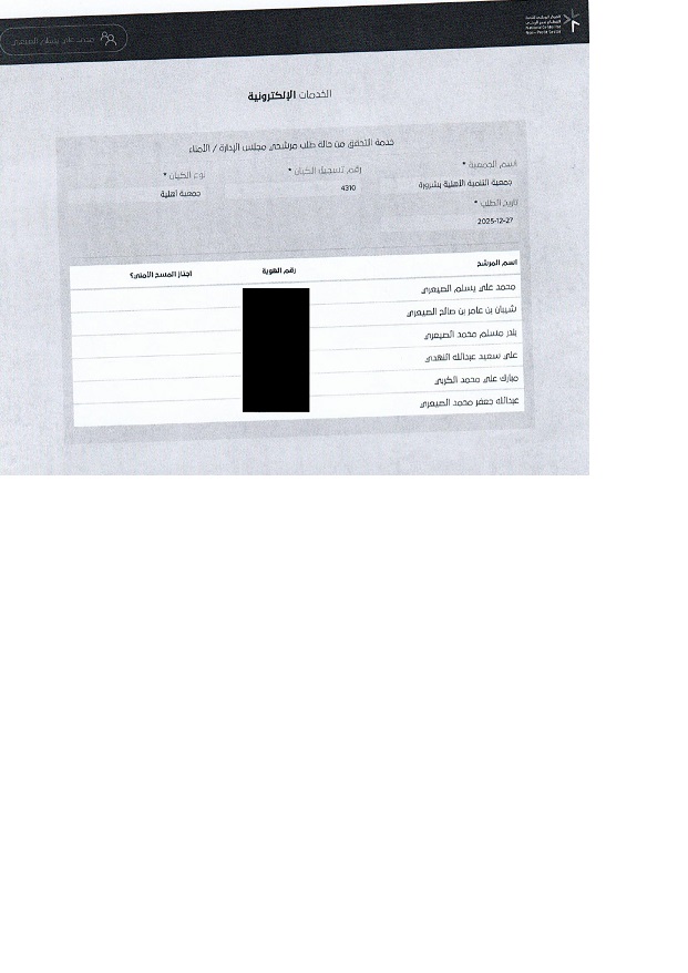 عزيزي العميل إشارة الى طلب رفع أسماء مرشحي مجلس الادارة رقم (6598) نفيدكم بقبول طلبكم بناءً على نماذج الإفصاح.
